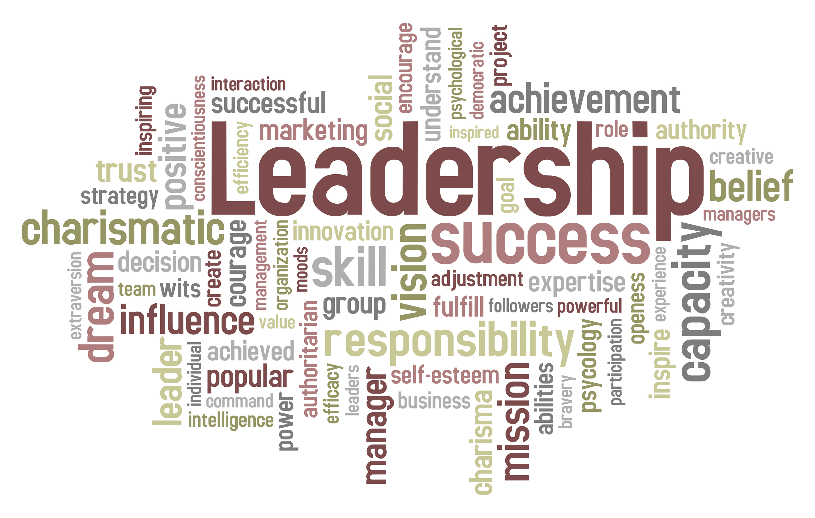 leadership